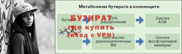 марихуана Бронницы